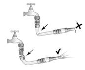 Raccord rapide articulé anti-pliure pour tuyau arrosage