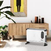 Radiateur convecteur électrique mobile 3000W avec turbo (via soufflerie)